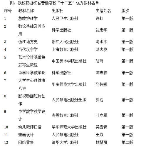 老虎机
获浙江省普通高校“十二五”优秀教材名单